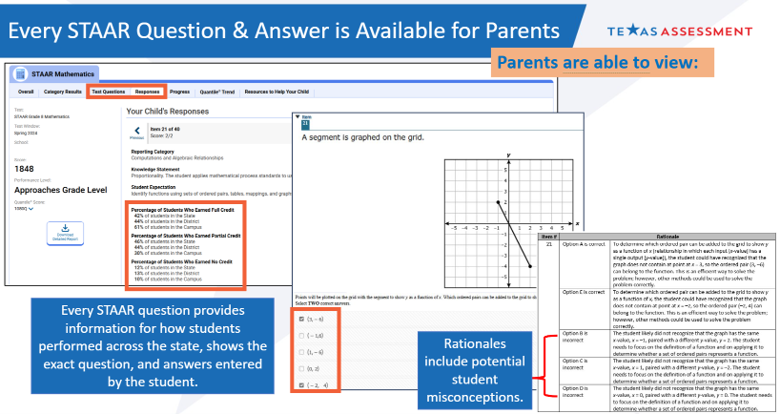 Parent Portal